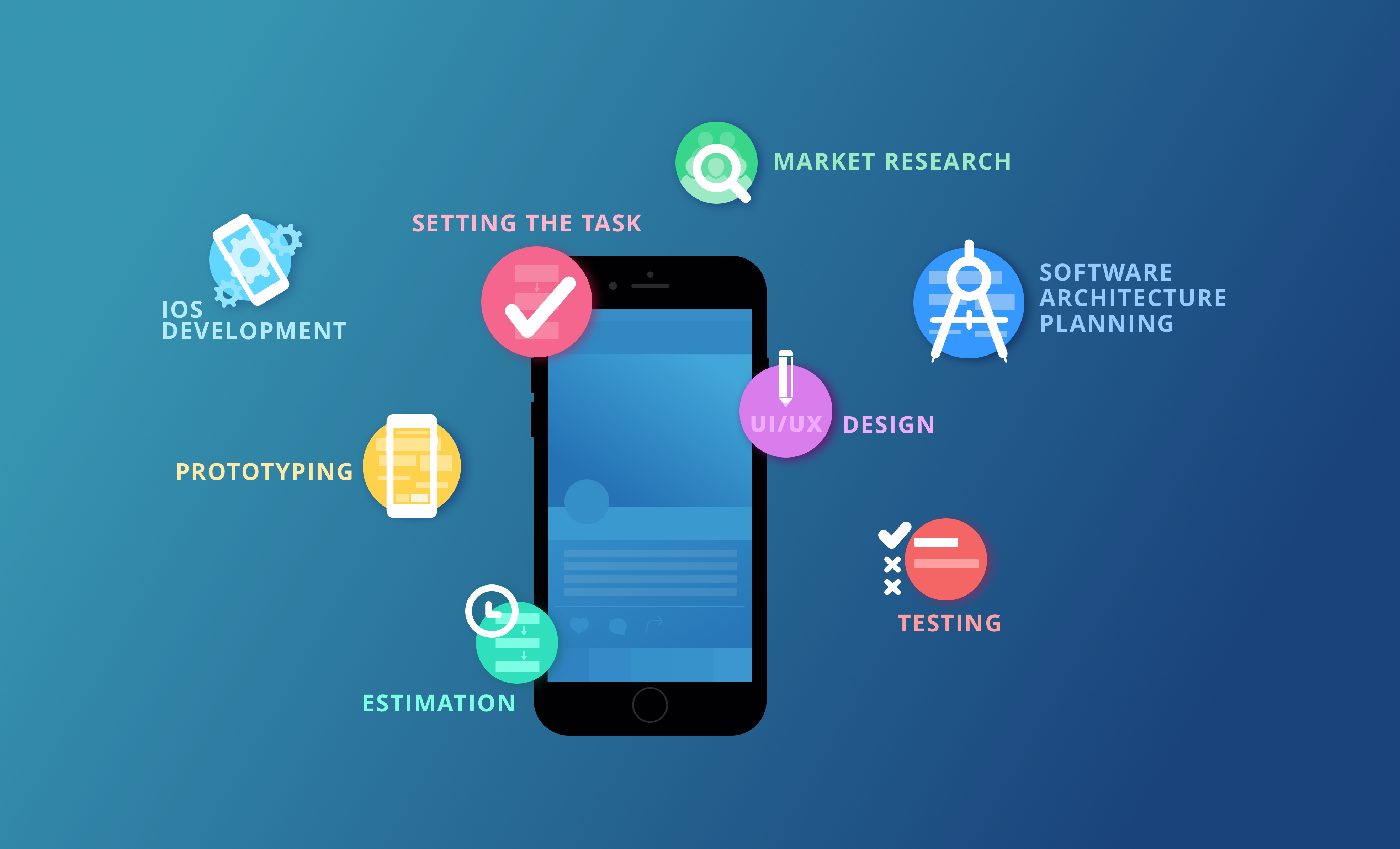what is mobile application design why is it important